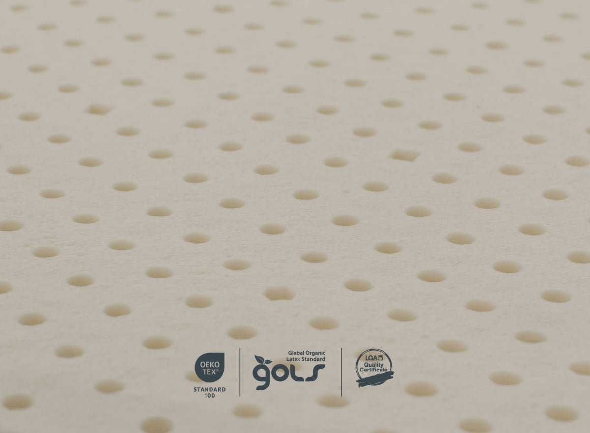 Lofty Dual-Comfort: Double-Sided 100% Natural Latex Mattress | 20 cm GOLS Certified